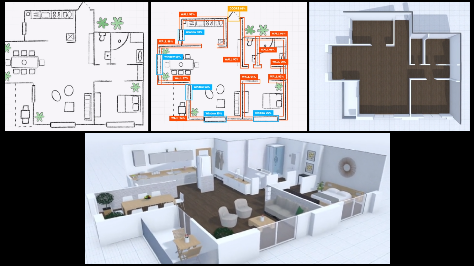 Best AI Tools for Home And Interior Designing