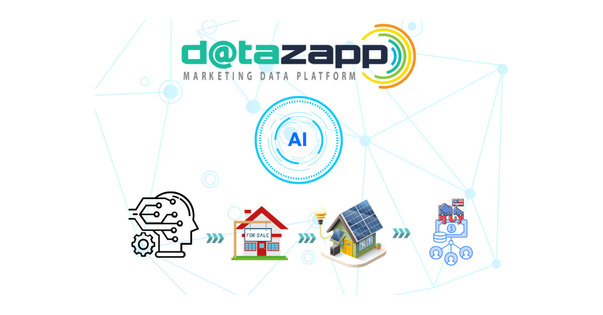 DataZapp.com Revolutionizes Marketing Data with Advanced AI 