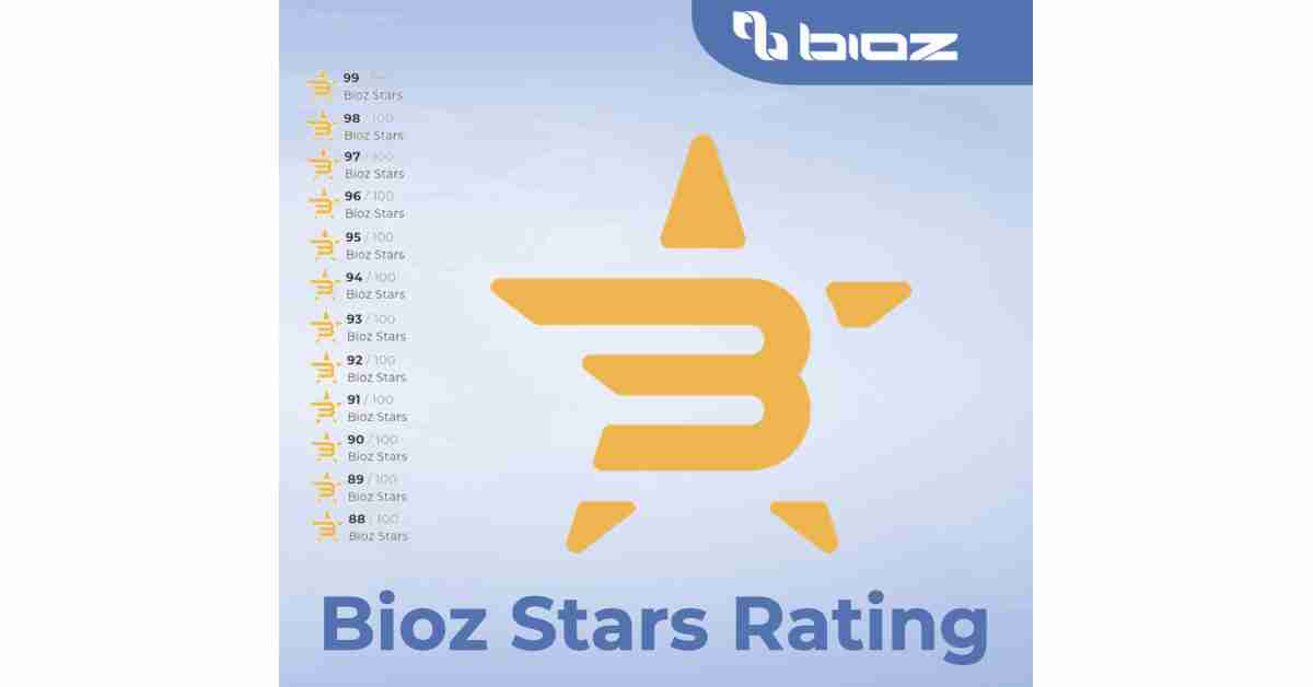 Bioz Stars Revolutionizes Product Selection in Scientific