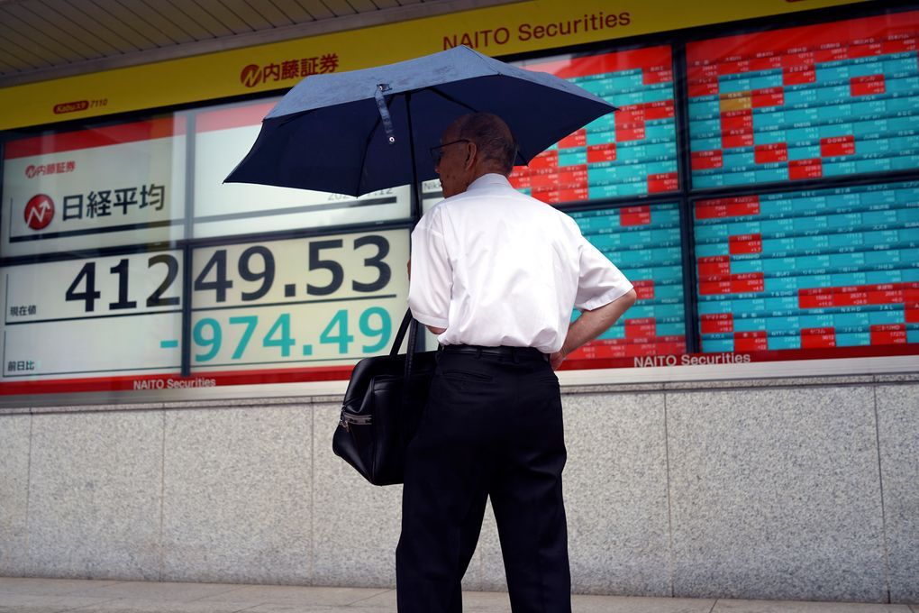 Global Markets React to US Inflation Report and Yen