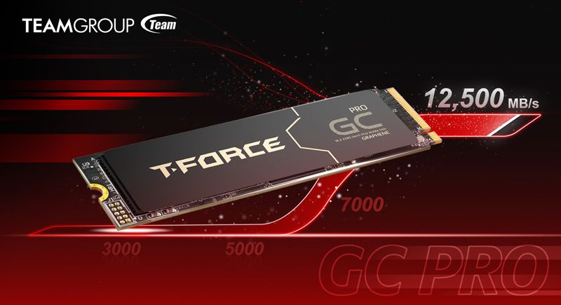 TeamGroup Unveils T-Force GC Pro Gen5 SSDs: Blazing Fast
