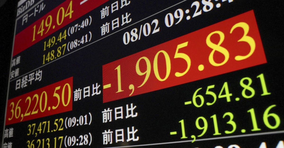 Global Stock Markets Tumble Following Tech Sell-Off and US