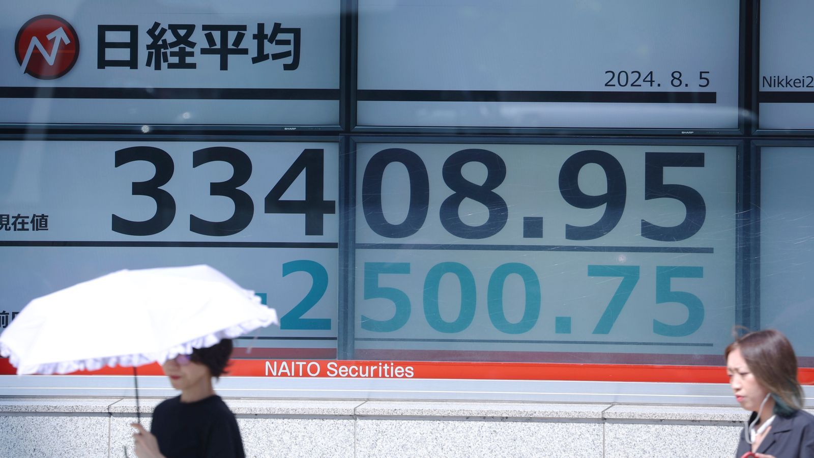 Global Markets Tumble as US Economy Concerns Intensify