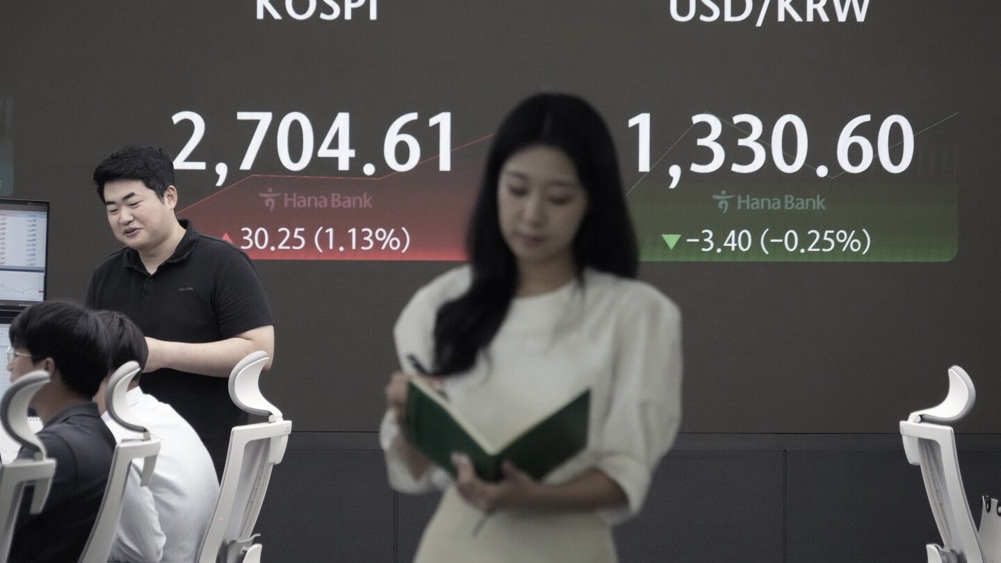 Global Stock Markets React to Economic Indicators and