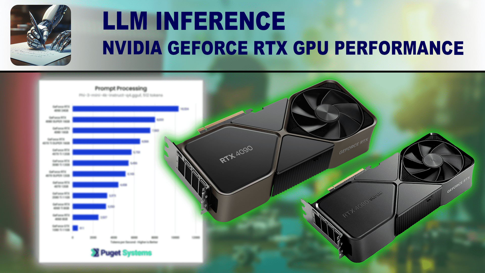 GPU Performance Comparison for LLM Inference: Consumer vs