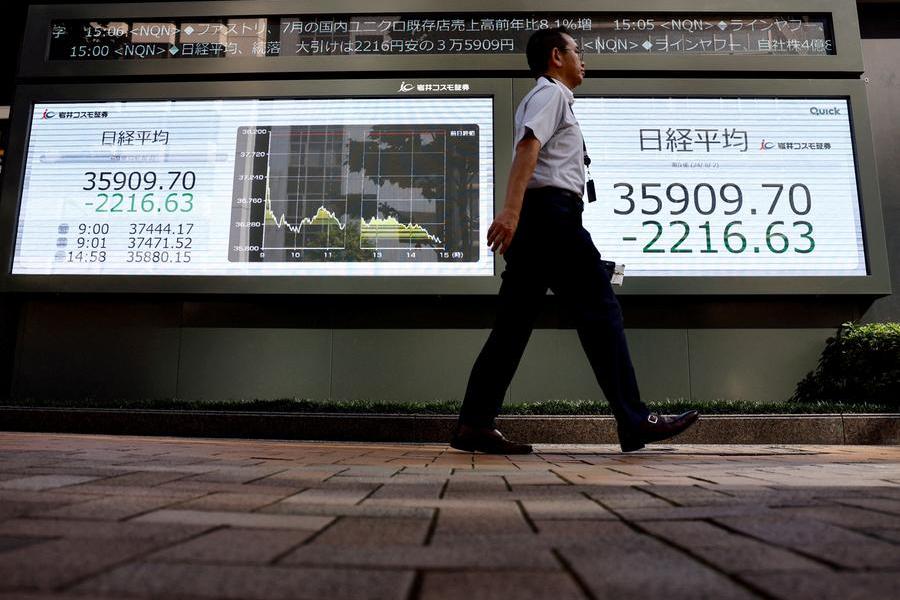 Global Markets React to Middle East Tensions and US