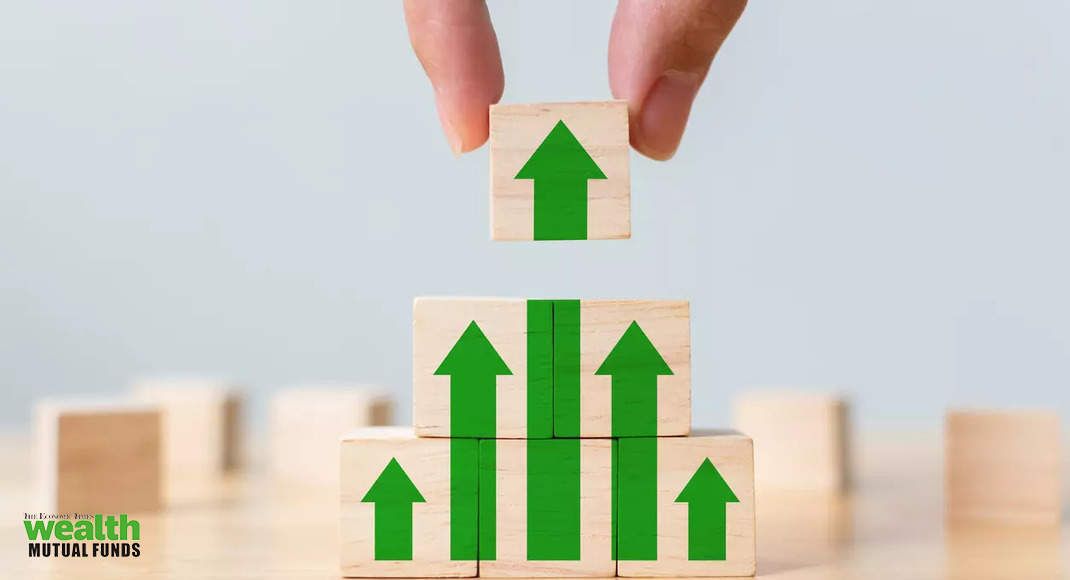 Kotak Mutual Fund Launches New Index Fund Amid Startup
