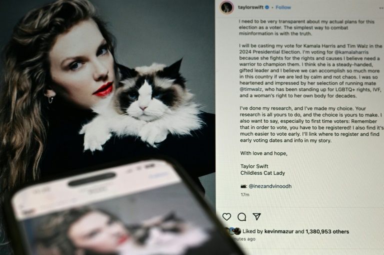 Taylor Swift's Political Influence: From 'Cat Lady'