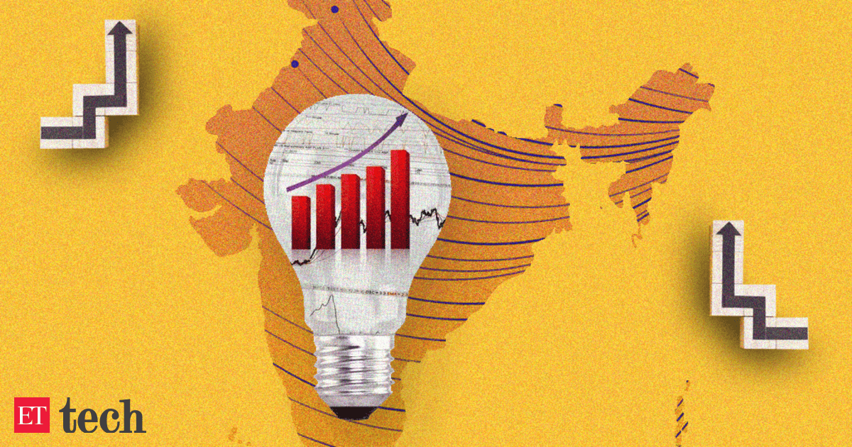 India's GCC Sector Booms: Revenue Soars 40% to $64.6