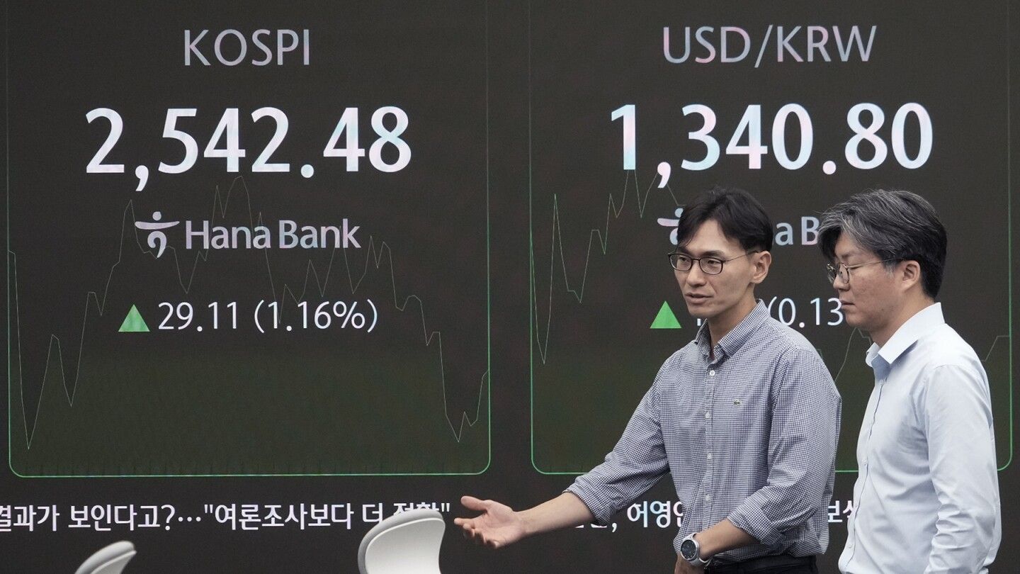 Global Stock Markets Rally as Wall Street Rebounds and Tech 