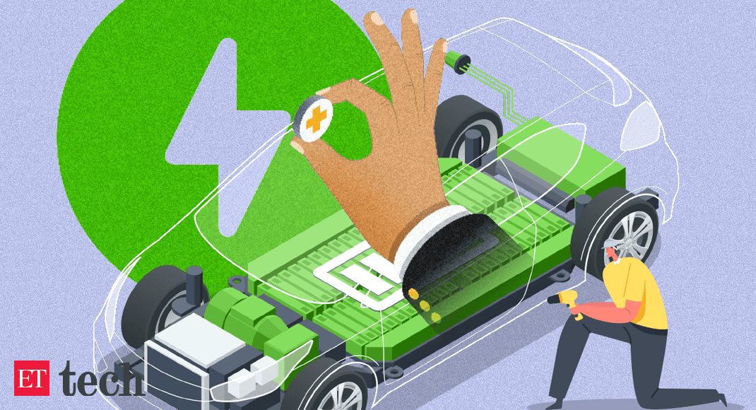 Ola Electric's IPO Plans and India's EV Industry