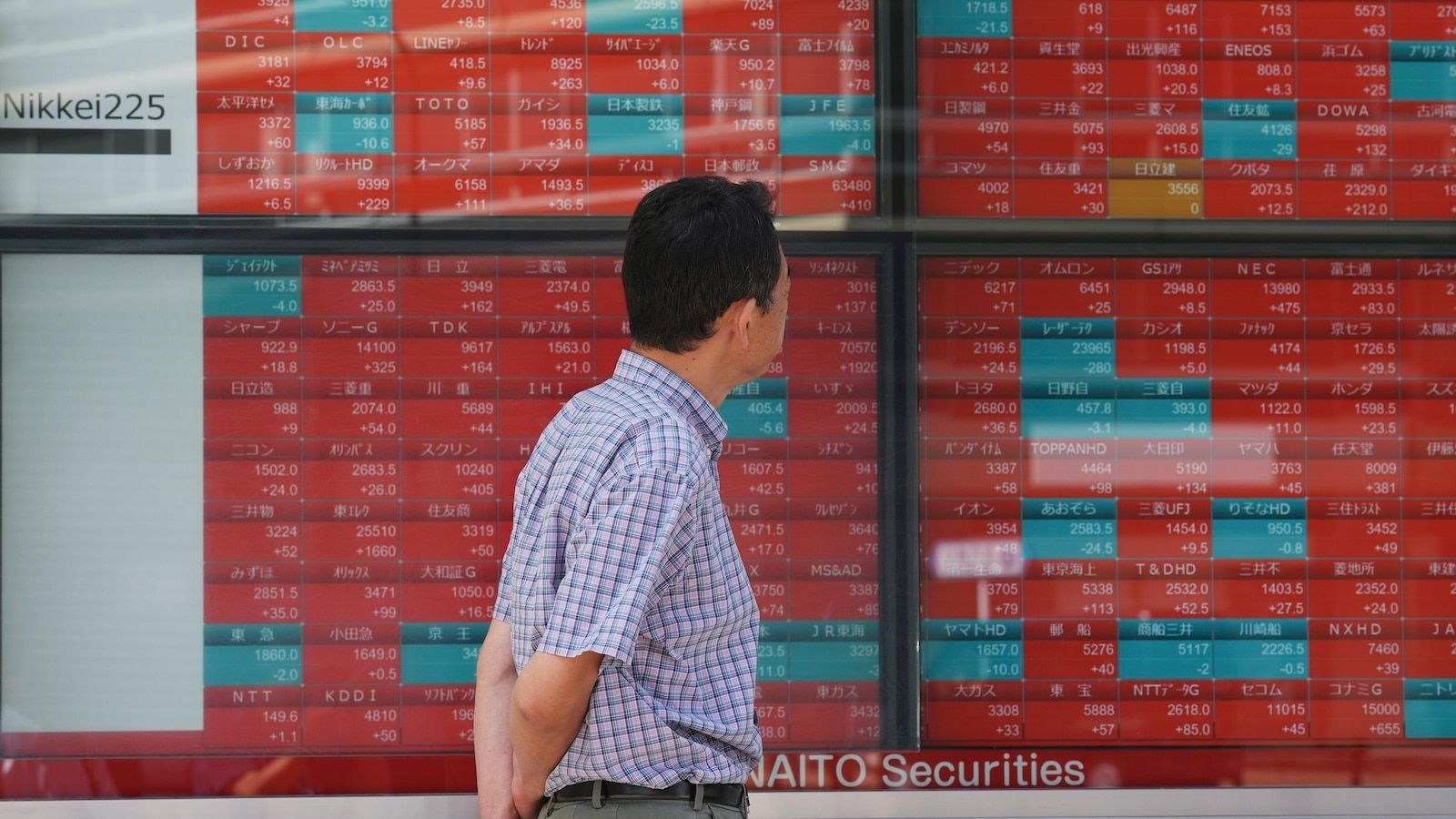 Global Markets Rally on Positive Economic News from China