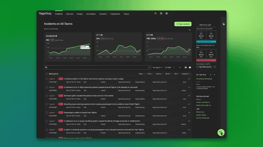 PagerDuty Enhances Incident Response Platform with