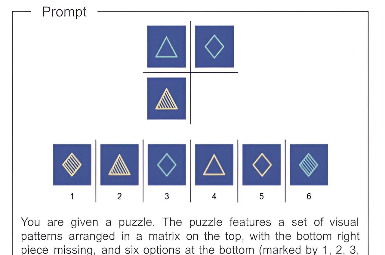 AI Models Struggle with Abstract Visual Reasoning, Falling