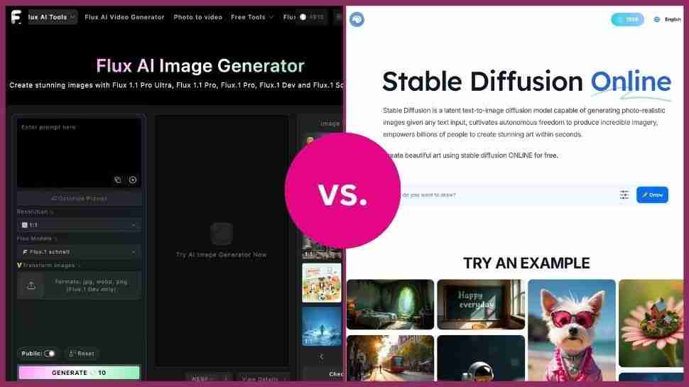 AI Image Generators Face Off: Flux vs. Stable Diffusion vs. 