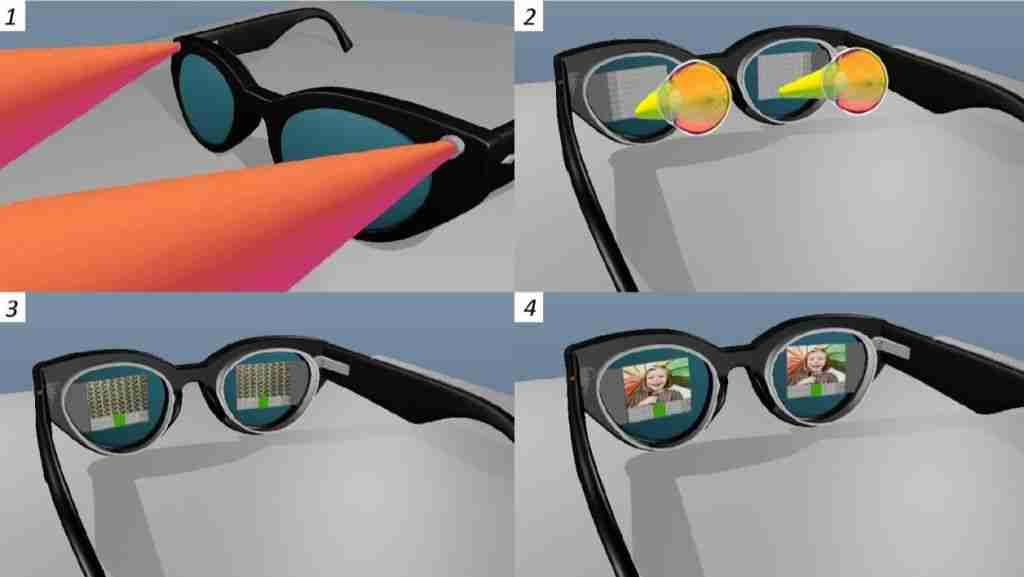 Soliddd Unveils Revolutionary SolidddVision Smartglasses