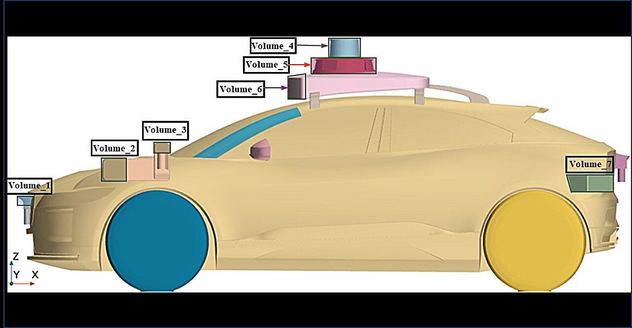 Optimized Sensor Design Enhances Aerodynamics of Autonomous 