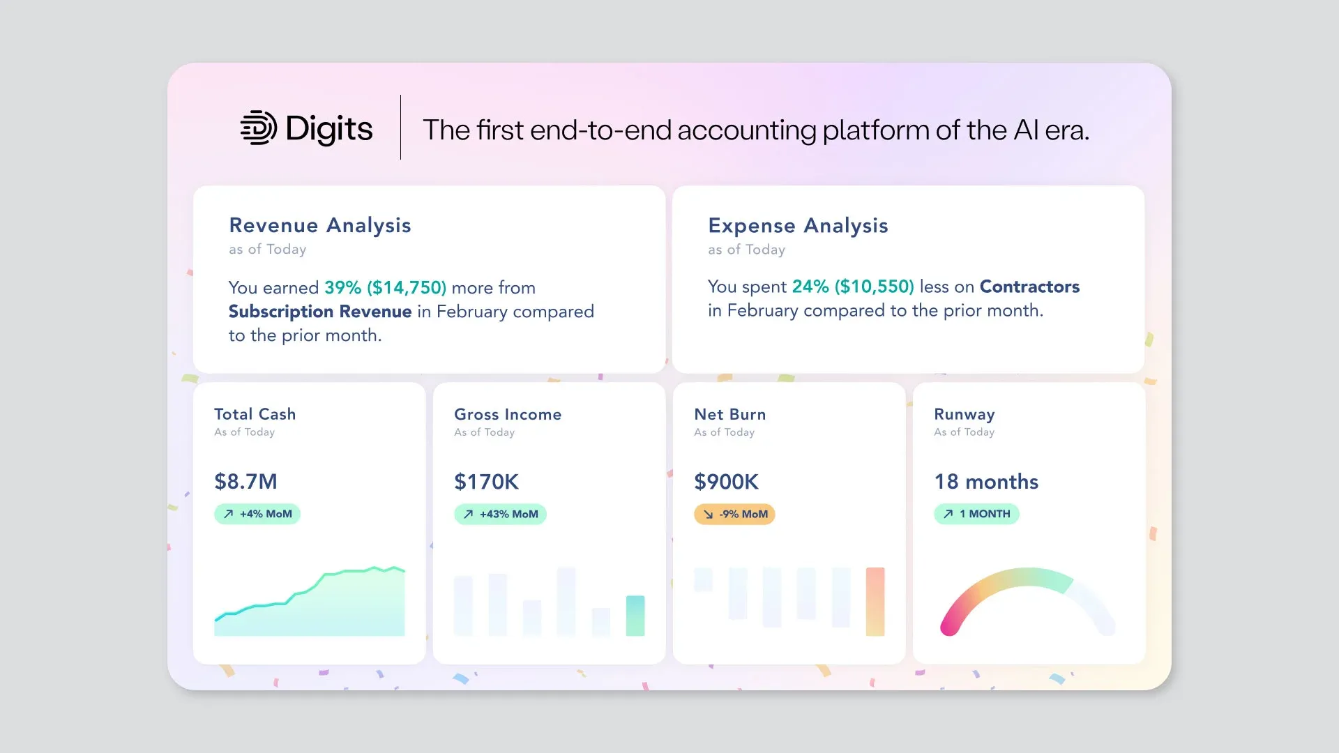 Digits Unveils AI-Powered Accounting Platform, Challenging