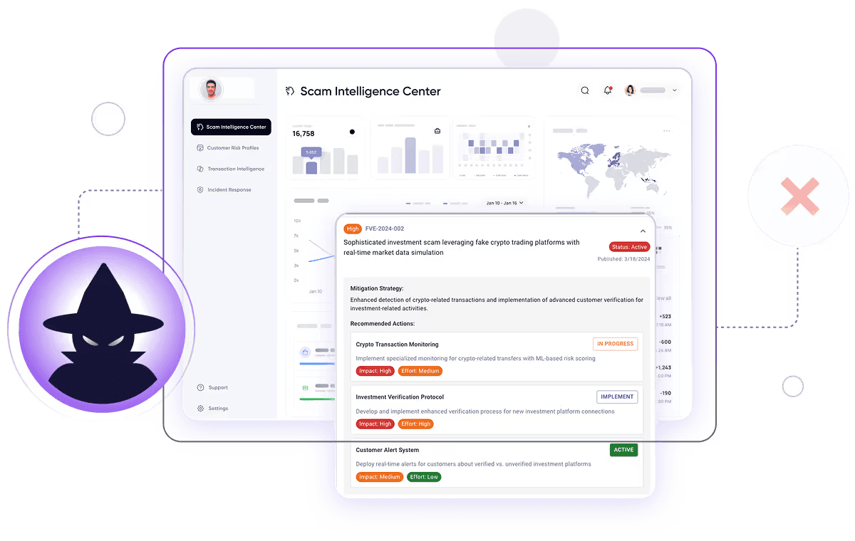 Charm Security Launches with $8M Funding to Combat AI-Driven Fraud