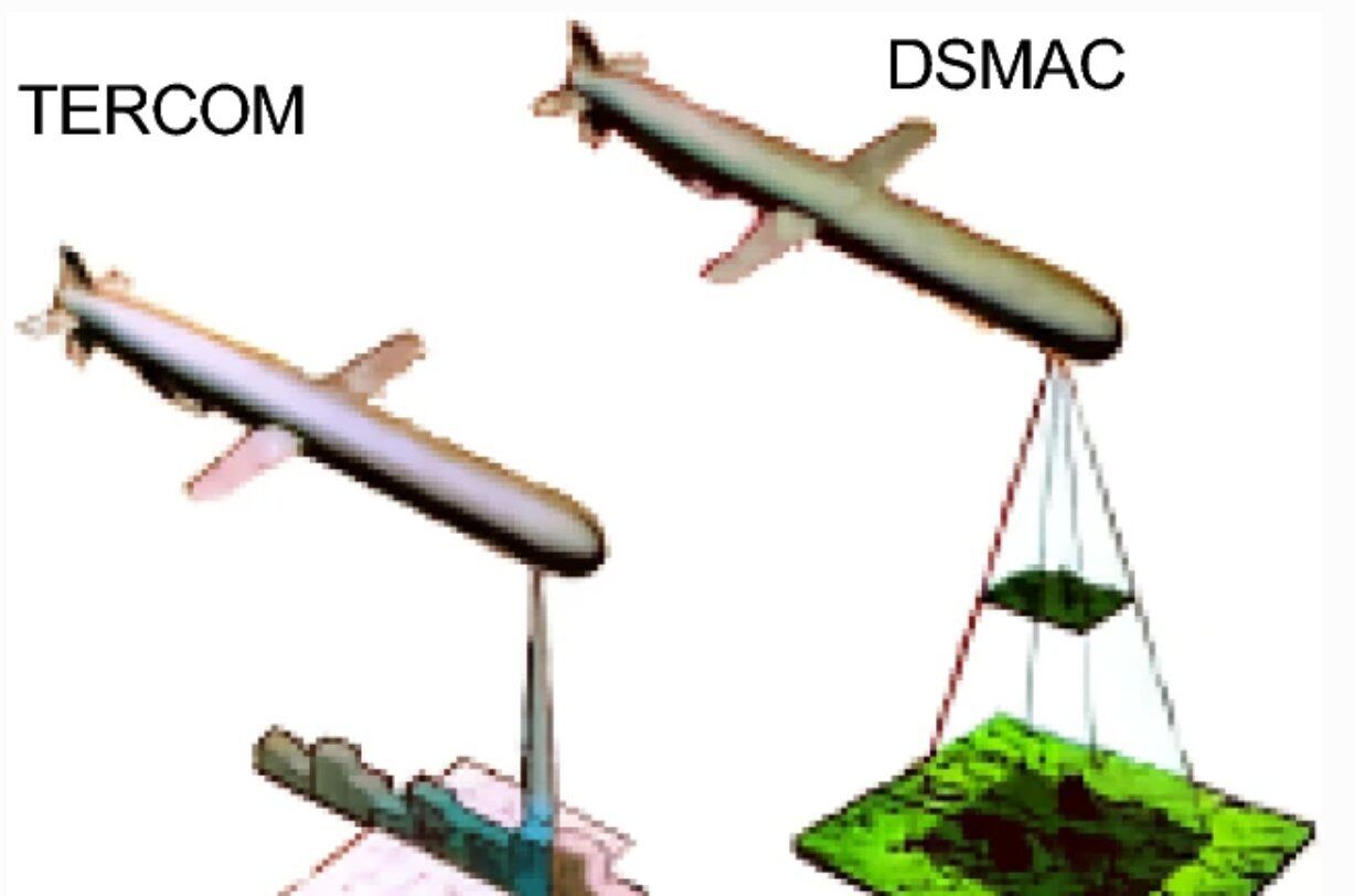 Smart Skies: Breakthrough in UAV Navigation for GPS-Denied
