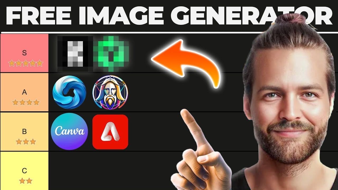 AI Image Generators: A Comprehensive Review of Free and