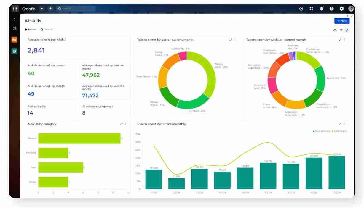 Creatio Unveils 'Energy' Release: Integrating Multiple AI