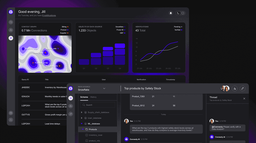 Connecty AI Raises $1.8M to Revolutionize Enterprise Data