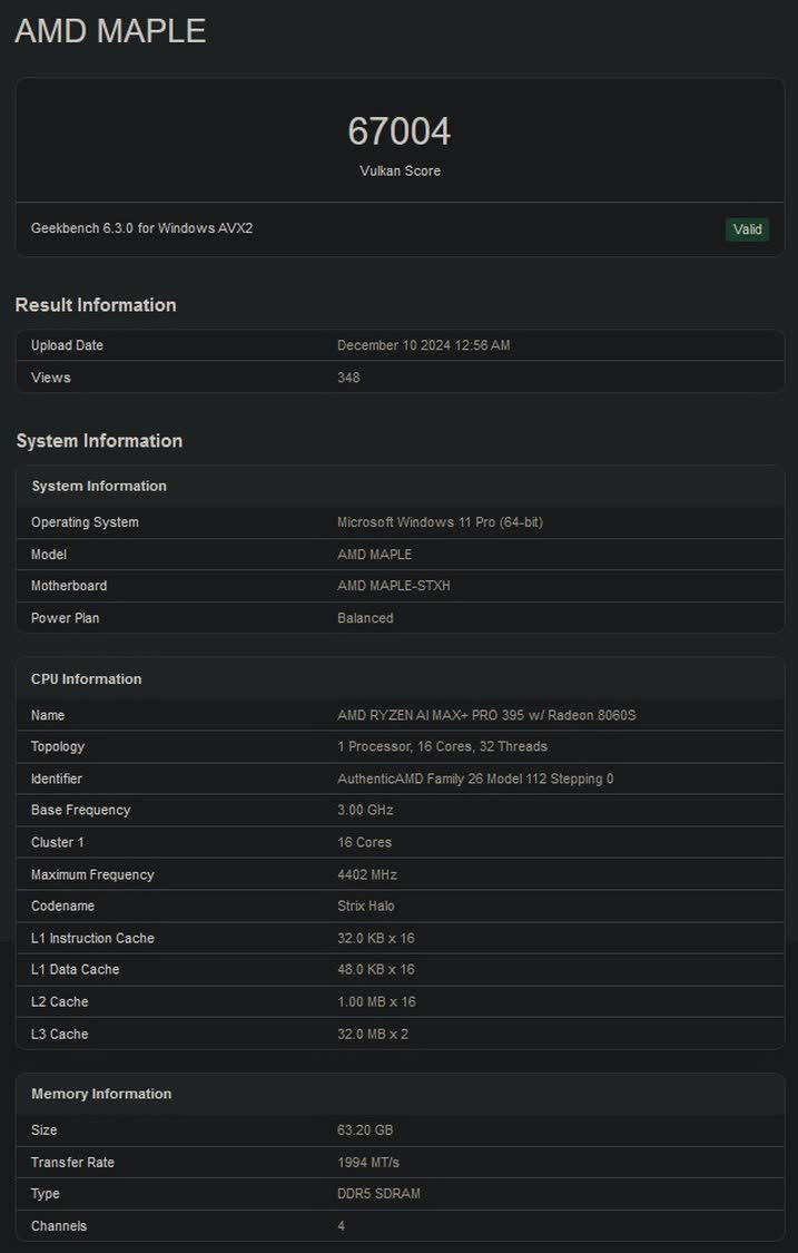 AMD's Ryzen AI Max+ 395 'Strix Halo' APU Leaks: Powerful