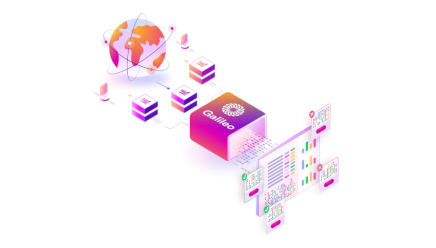 AI observability firm Galileo raises $45M to improve AI