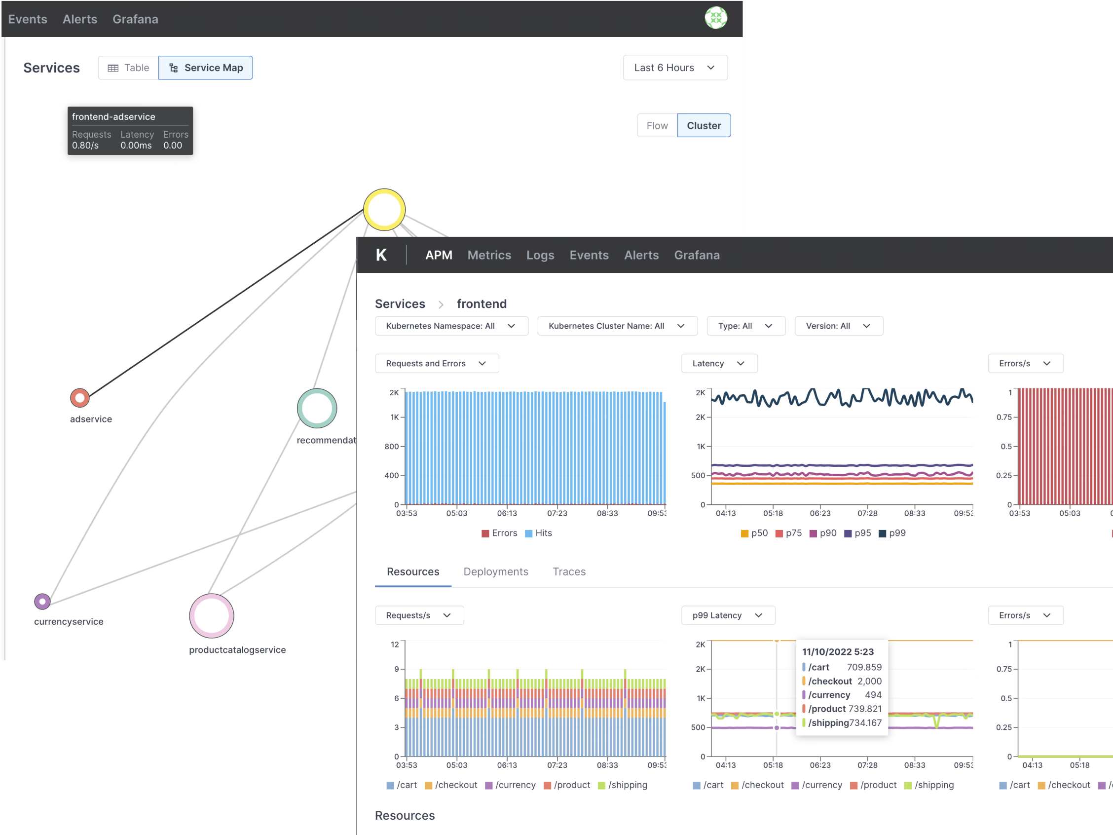 Kloudfuse enhances observability platform with AI tools and 