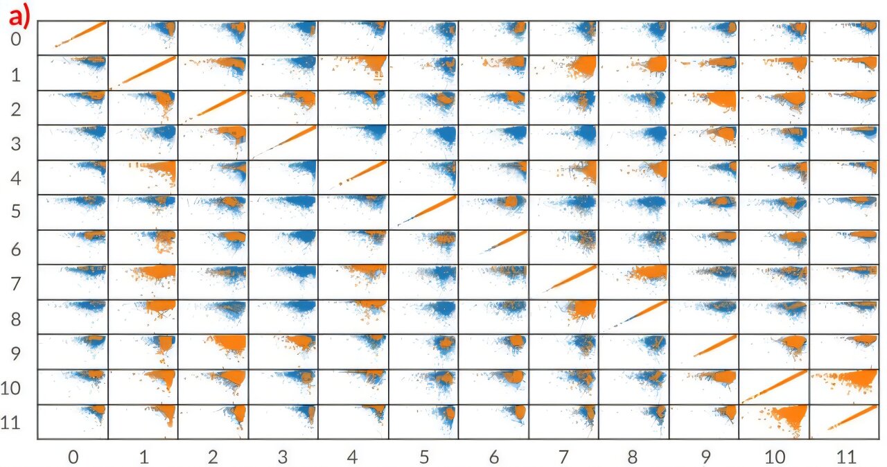 AI model predicts drug properties to speed up development