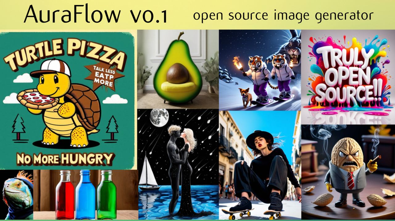 AuraFlow a new open-source AI image generator