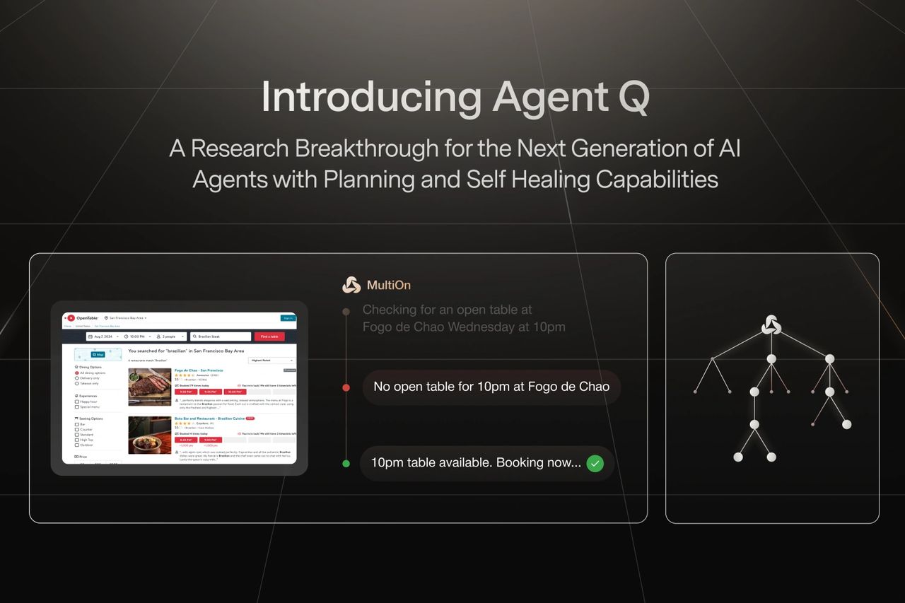 Agent-Q Autonomous Self-Operating Computer - Personal AI