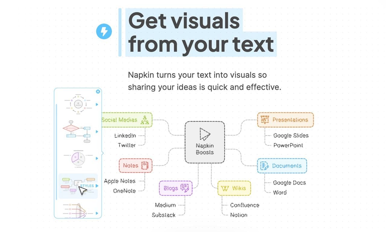 How to Create McKinsey Visuals in Seconds with AI