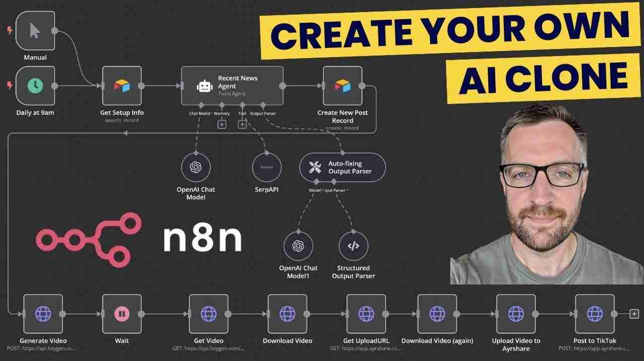 Create a Digital Twin: How AI Can Clone You for Video