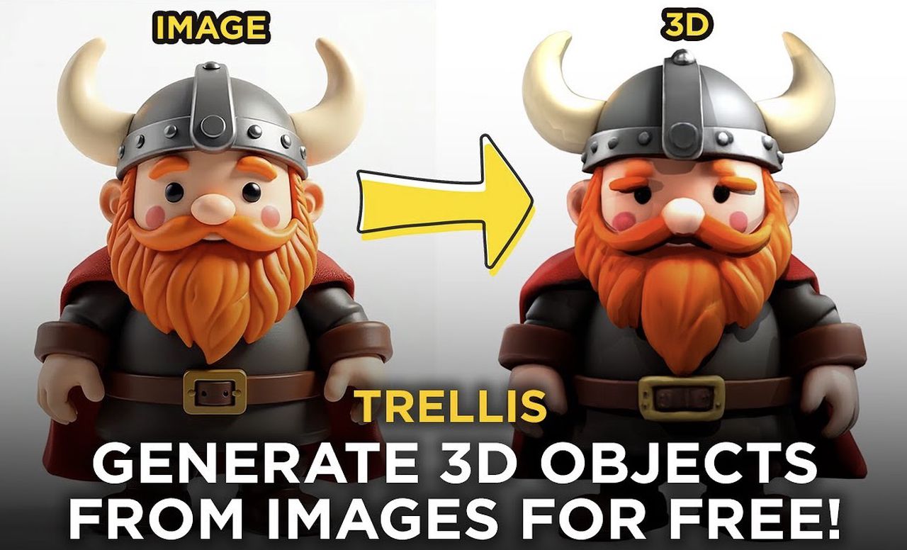 Create 3D Models from 2D Images with Trellis AI : From Flat 
