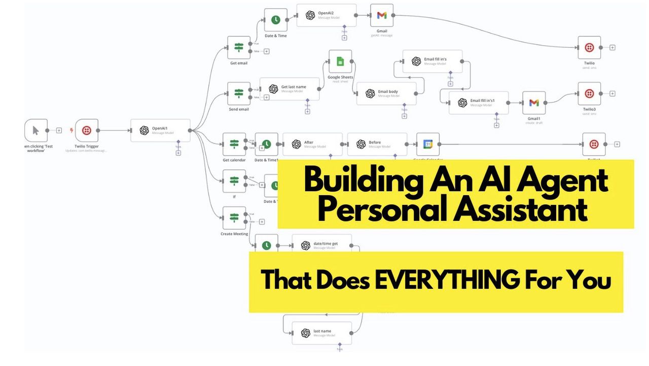 Build Your Own AI Assistant in Minutes - No Coding Required