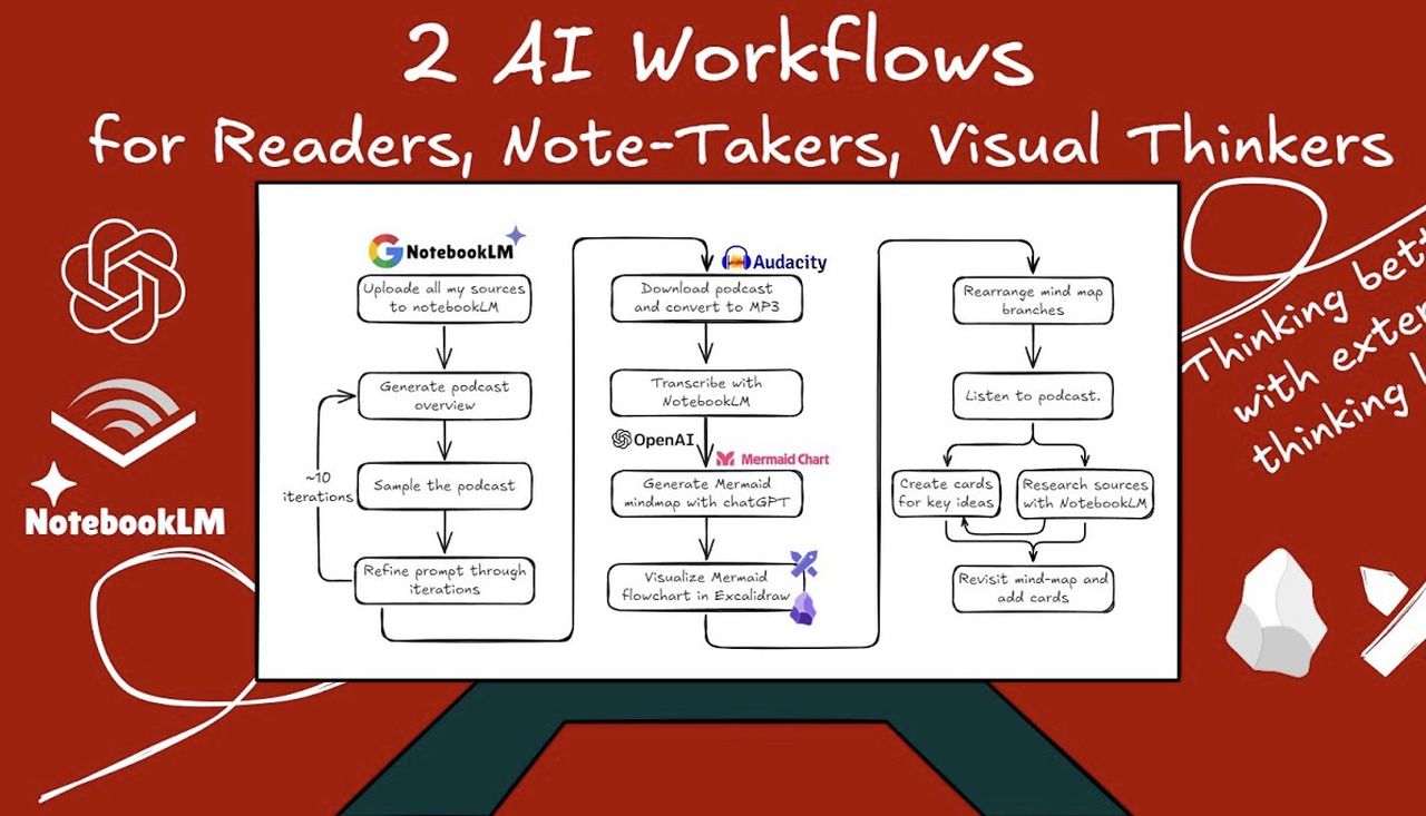 Unlock AI Learning : 2 Privacy-Focused Workflows for