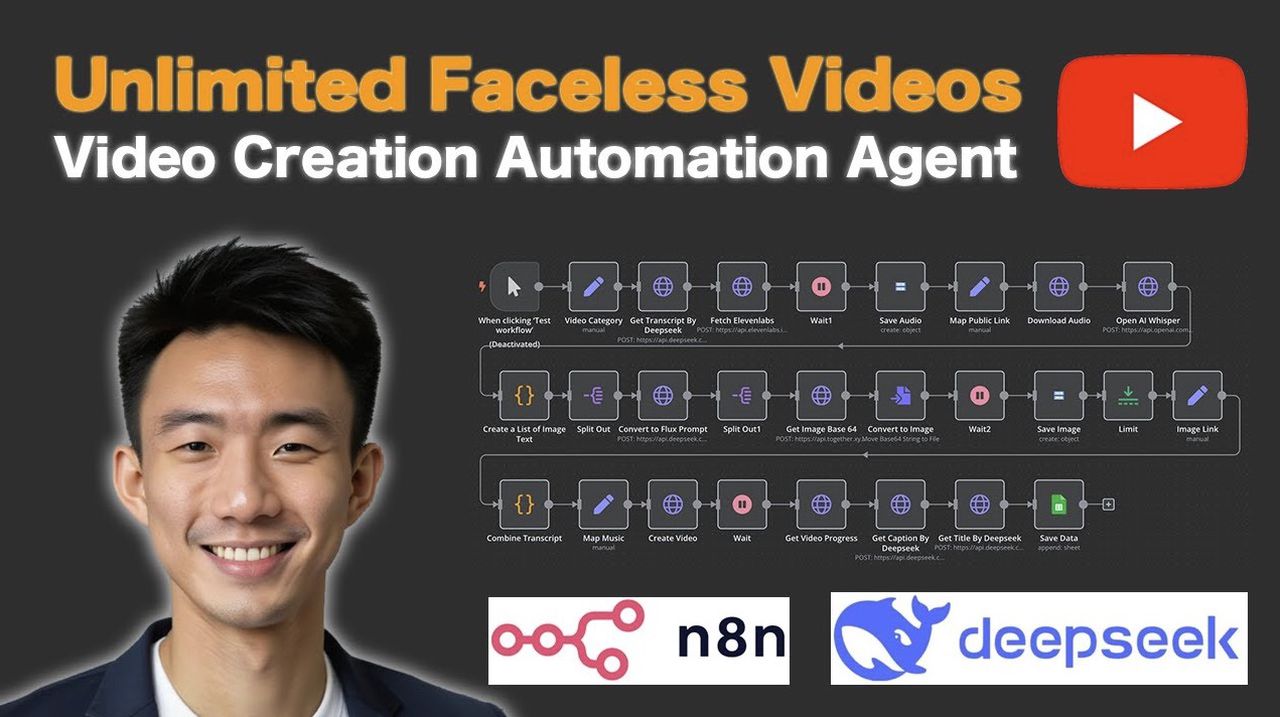 Create Stunning Faceless YouTube Videos Without Lifting a