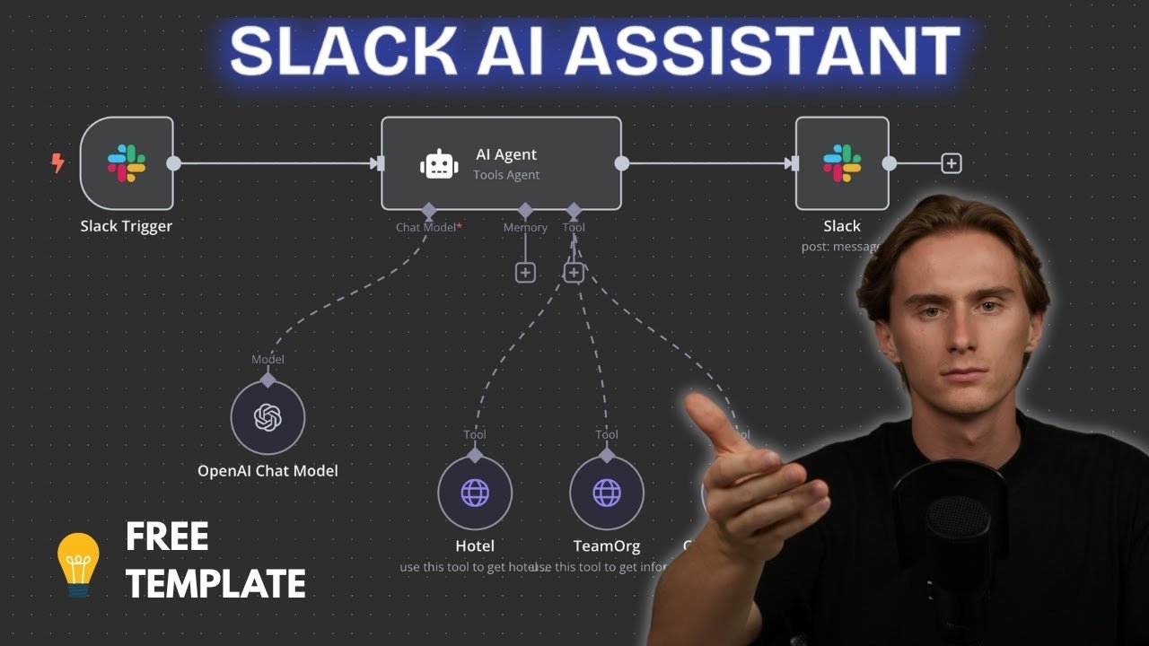 How to Connect Slack to n8n