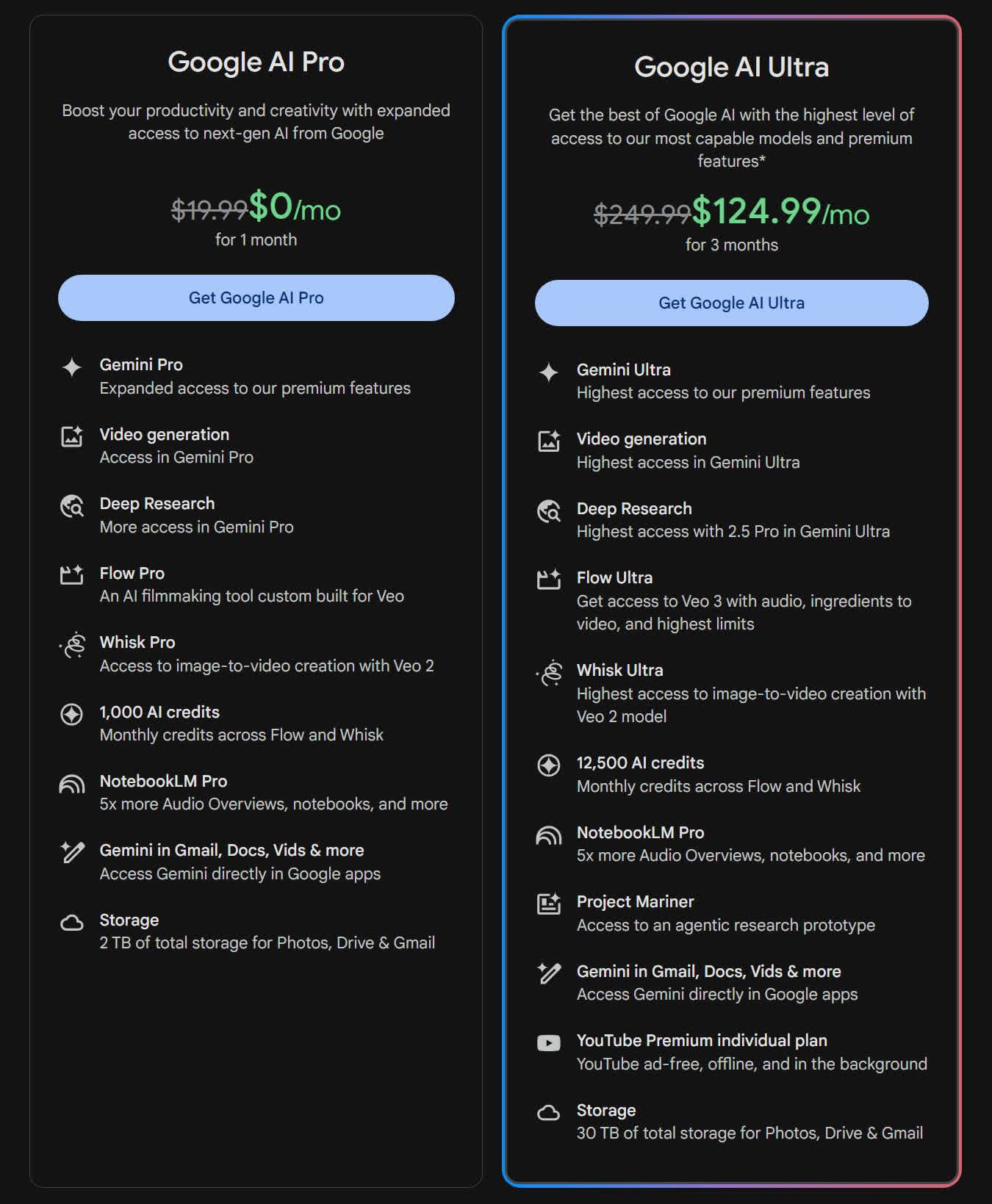 Source: TechSpot