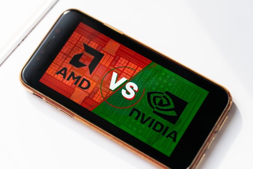 Source: Benzinga