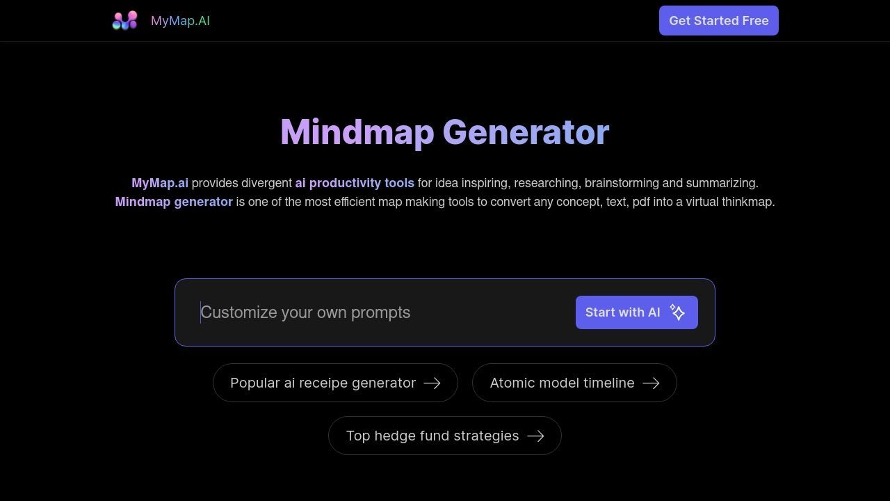 Mindmap Image