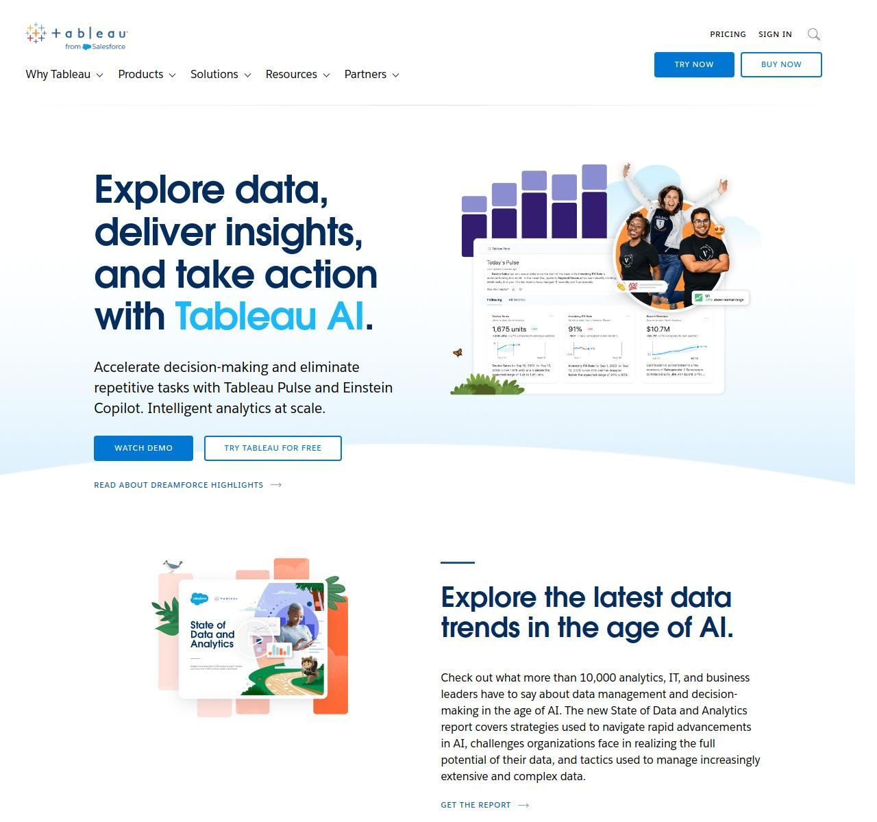 Tableau Image
