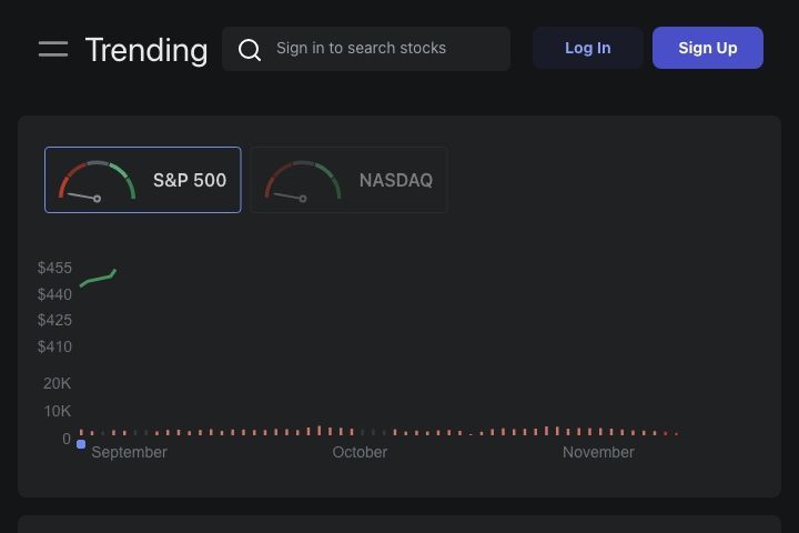 Uptrends.ai Image