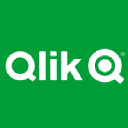 Qlik AutoML logo
