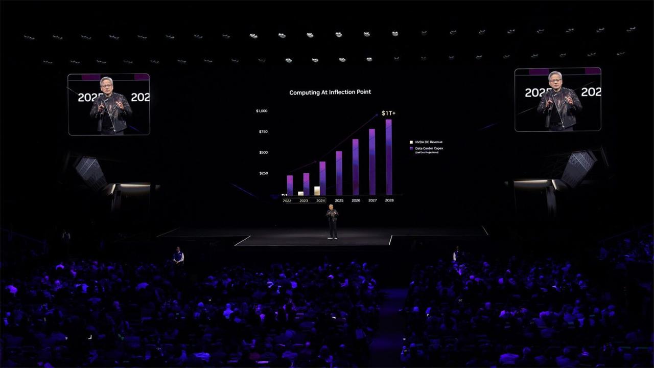 Nvidia's Strategic Shift: From Graphics Leader to AI
