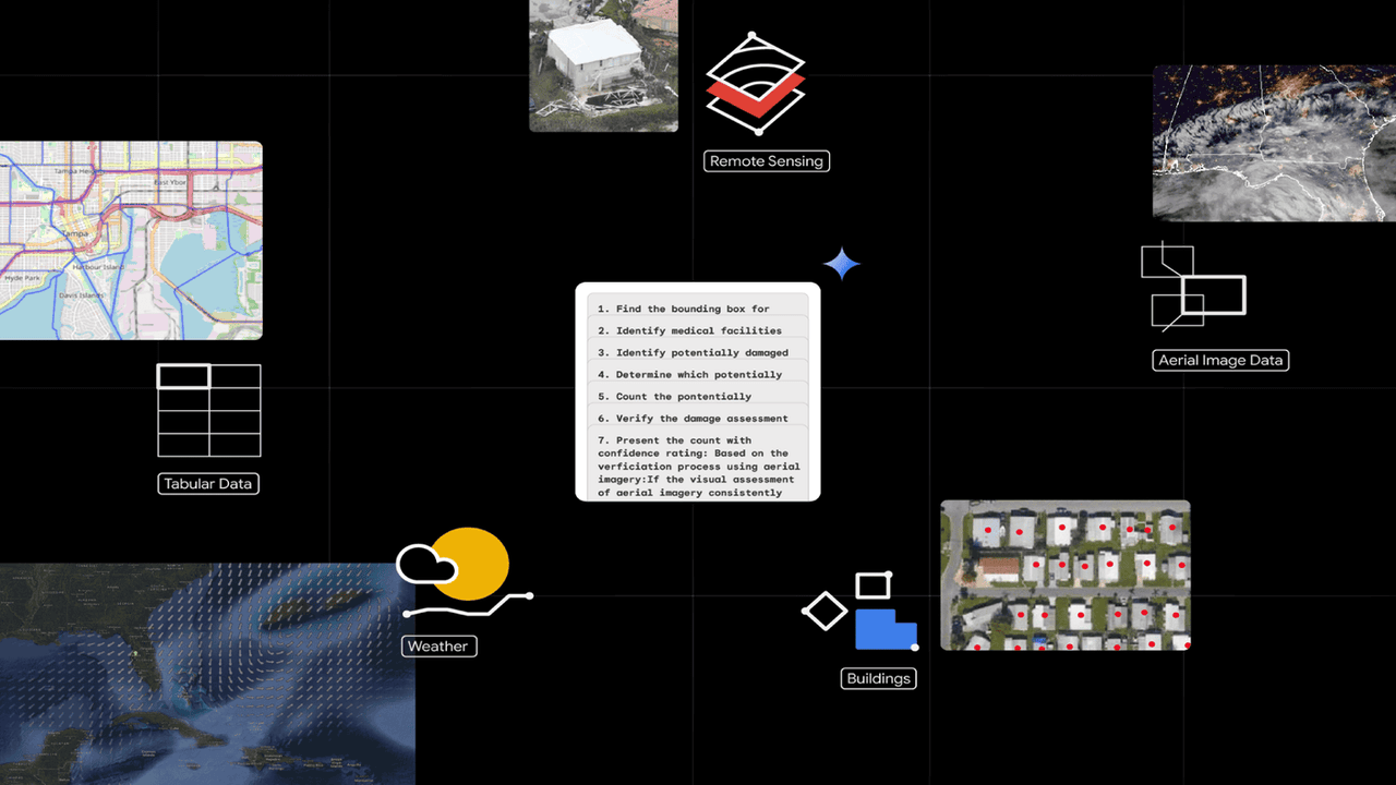 Google Unveils Geospatial Reasoning: A Revolutionary AI