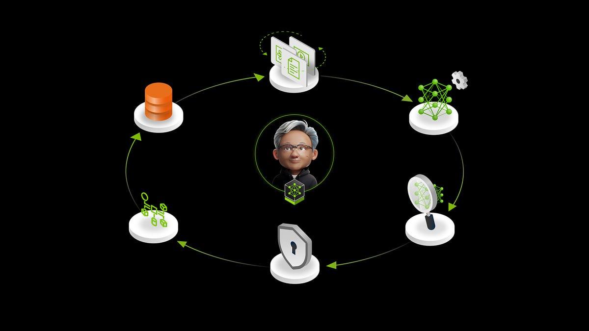 Nvidia Launches NeMo Microservices to Boost Enterprise AI