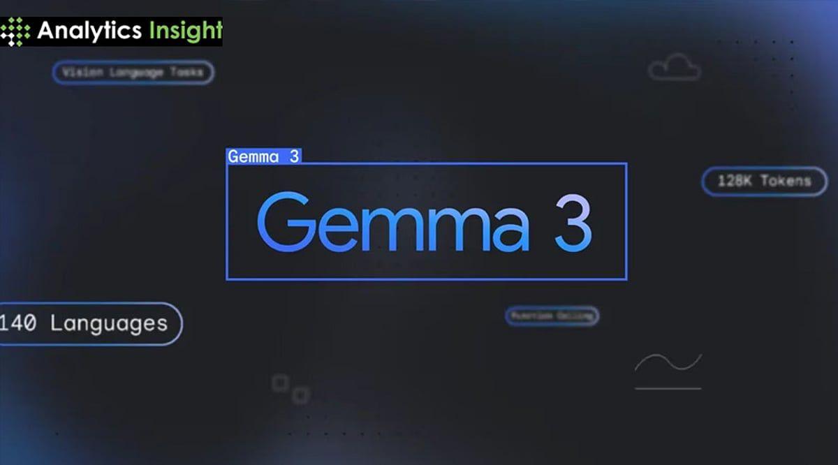 Source: Analytics Insight